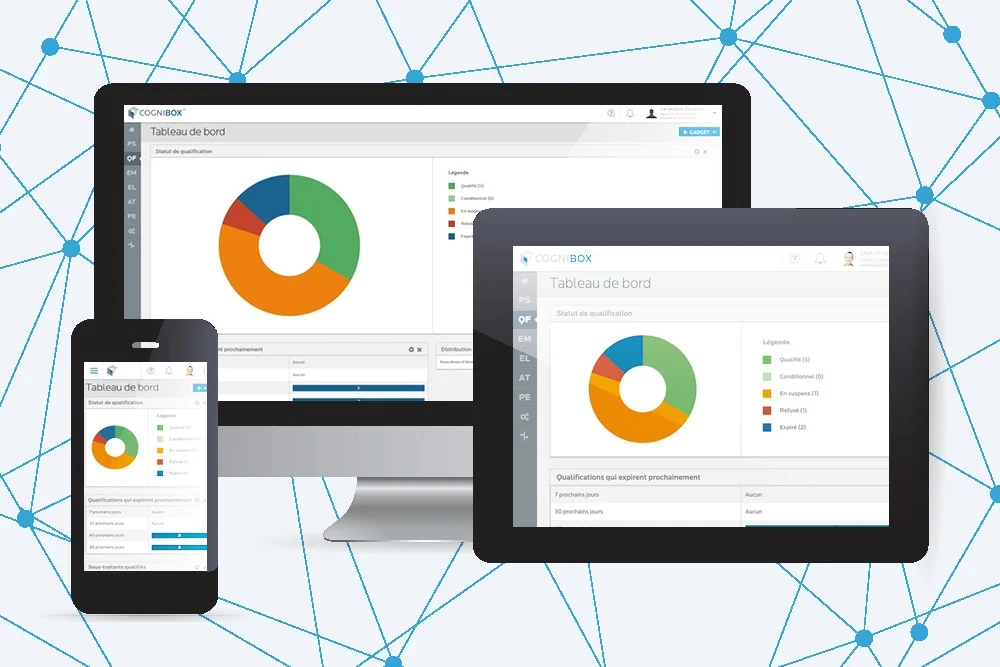 Building Responsive Web Applications